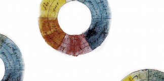 Harmonie: Ein Fragebogen